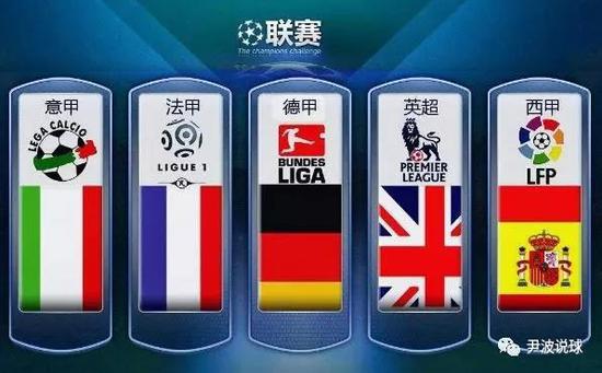 組織能力